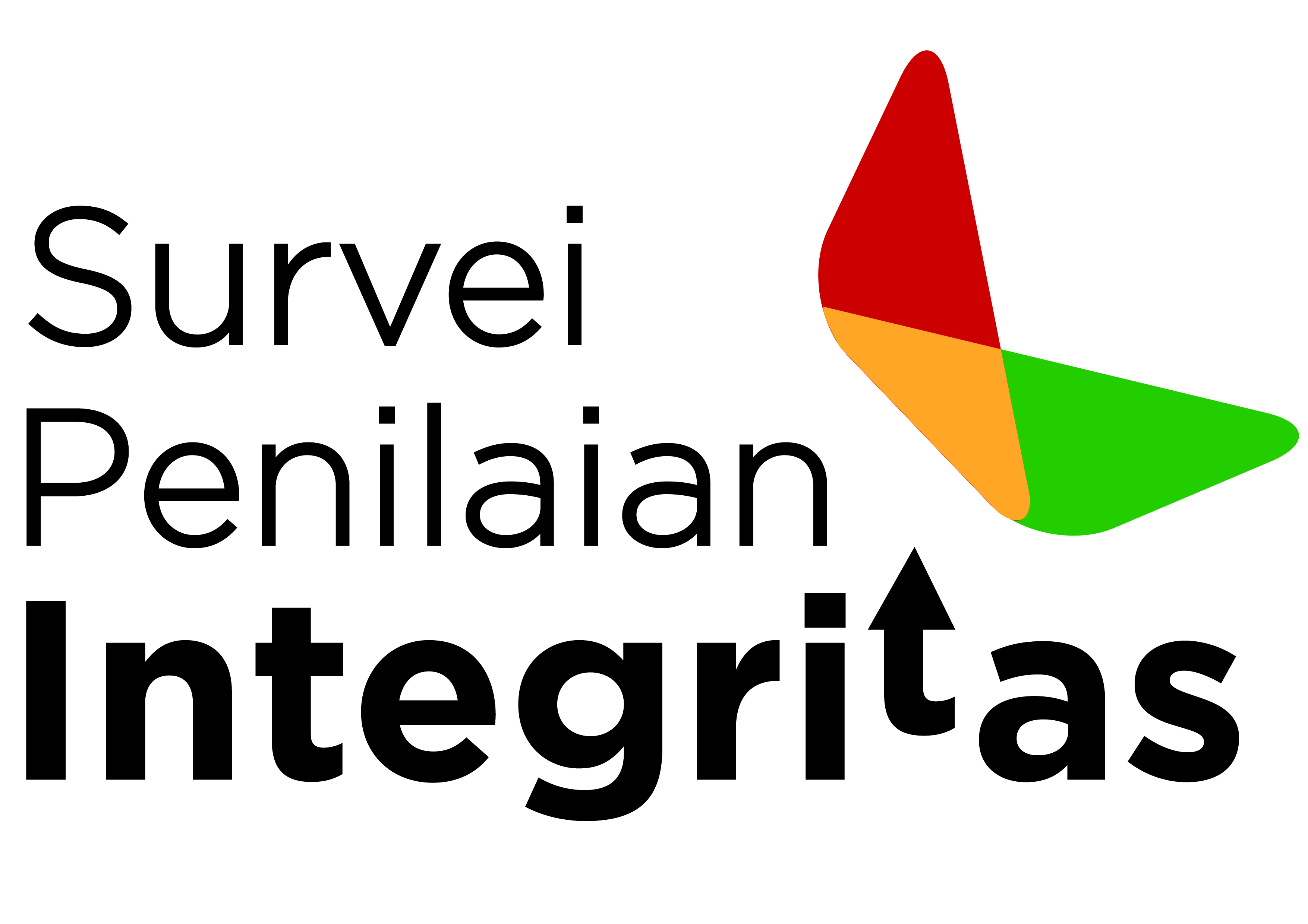 Survey Penilaian Integritas Elektronik 2024